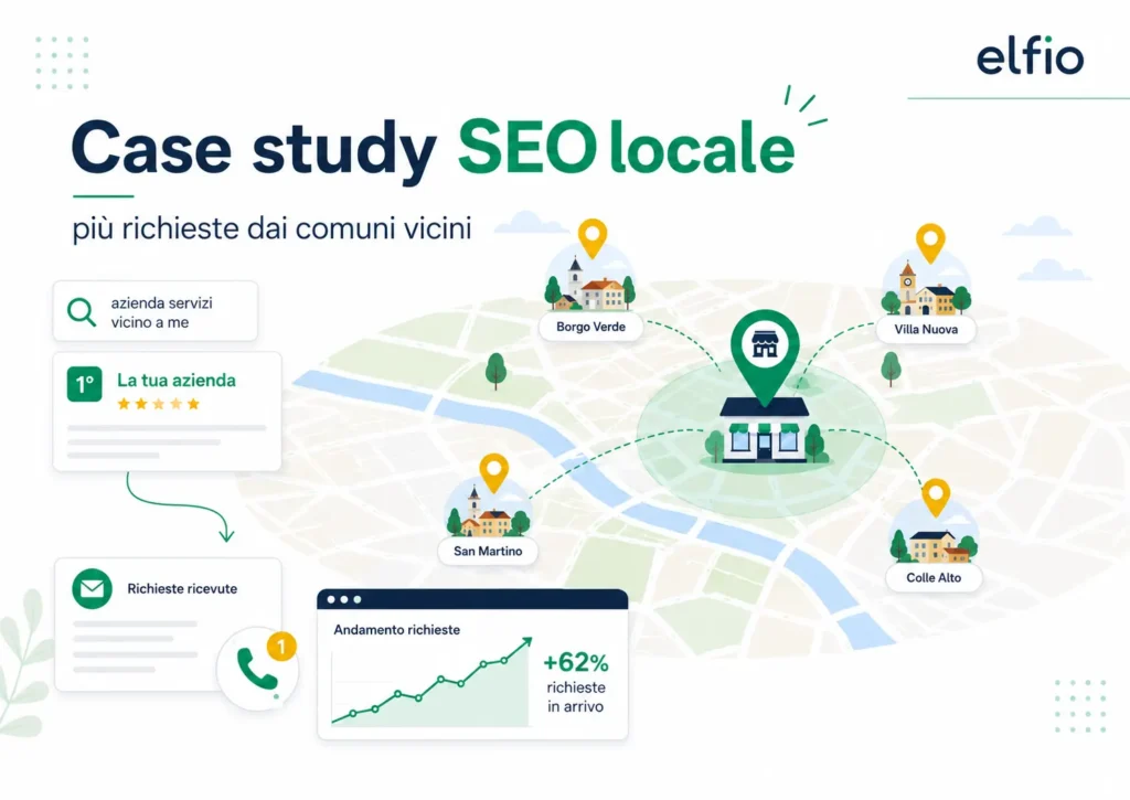 Case study SEO locale per aumentare le richieste dai comuni vicini